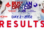 Russian Open Cup 2025. Результаты второго дня