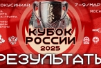 Результаты Кубка России по киокушинкай 2025