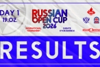 Результаты первого дня международных соревнований «Russian Open Cup»