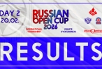 Результаты второго дня международных соревнований «Russian Open Cup»