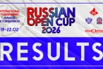 Результаты международных соревнований «Russian Open Cup 2026»